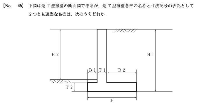 令和元年度前期 問45 図