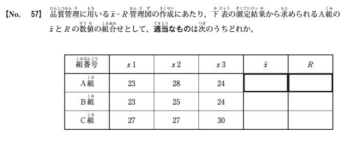 令和2年度後期 問57 図