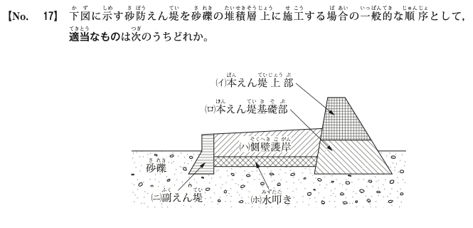 令和3年度前期 問17 図