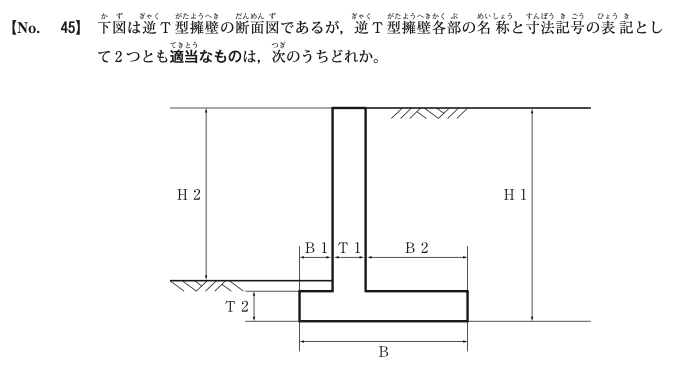 令和3年度前期 問45 図