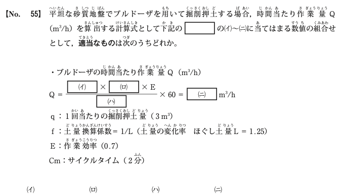令和4年度前期 問55 図