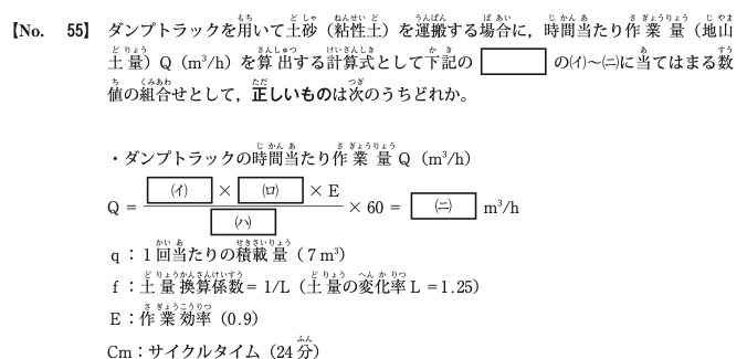 令和5年度前期 問55 図
