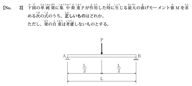 令和6年度後期 問3 図