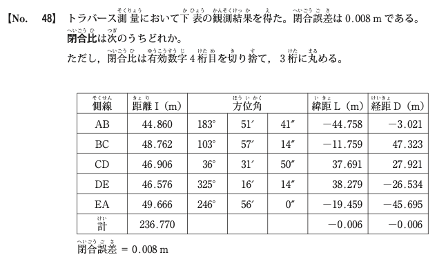 令和6年度後期 問48 図