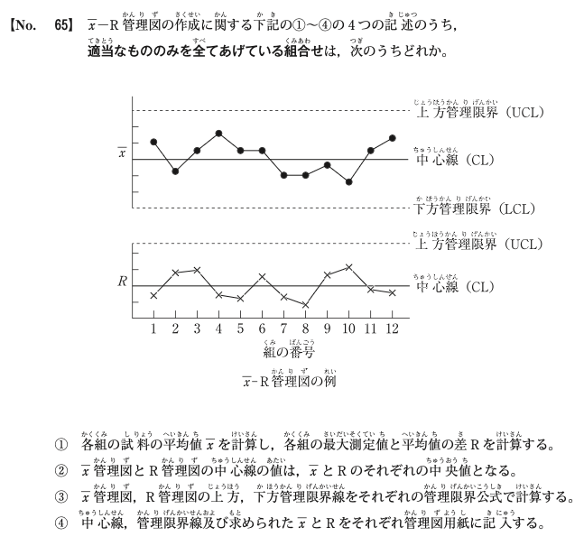 令和6年度後期 問65 図