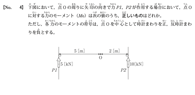 令和7年度後期 問4 図