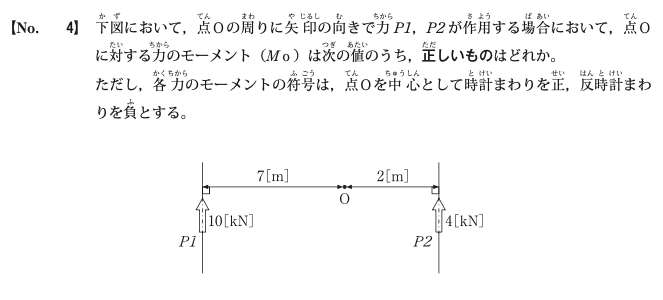 令和7年度前期 問4 図