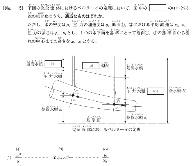 令和7年度前期 問5 図