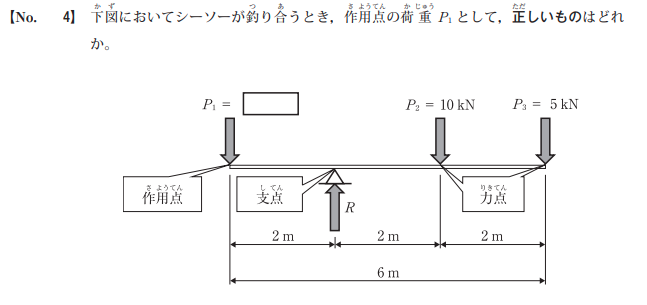 令和8年度前期 問4 図