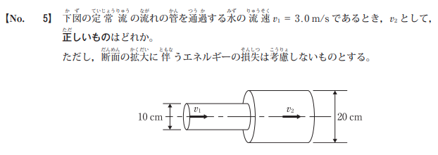 令和8年度前期 問5 図